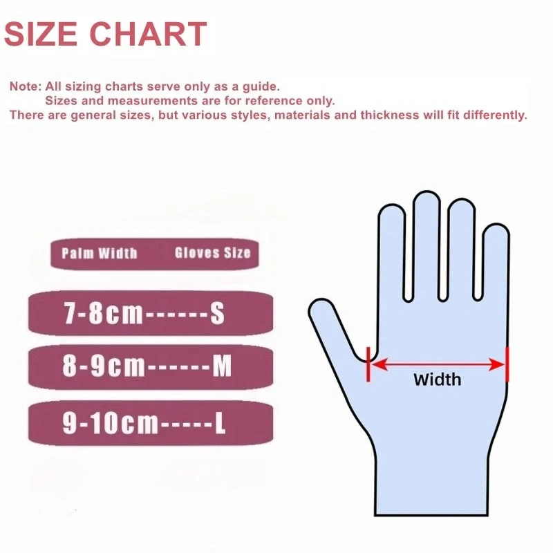 20/50/100 قطعة قفازات النتريل  - مراجعة Nitrile Mechanic Glove وسعره